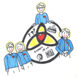 Parents d&rsquo;élèves Ecole Sully