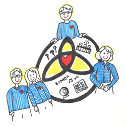 Parents d&rsquo;élèves Ecole Sully