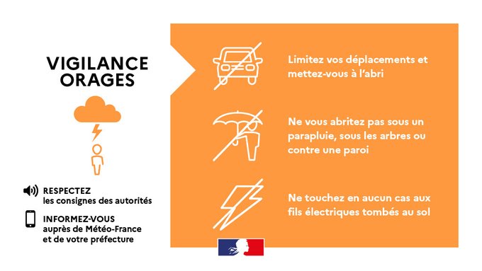 Alerte vigilance orange orages