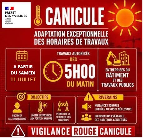 Suspension activités BTP en extérieur Yvelines
