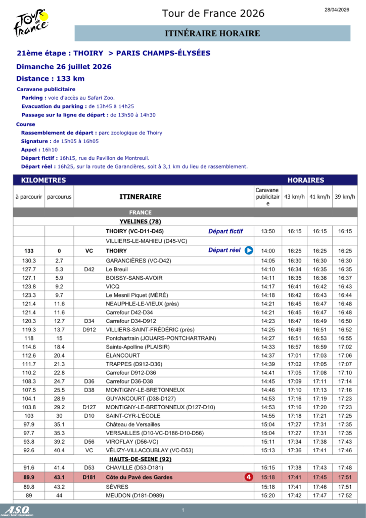 TDF26 Itineraire Horaire Etape 21 Yvelines1