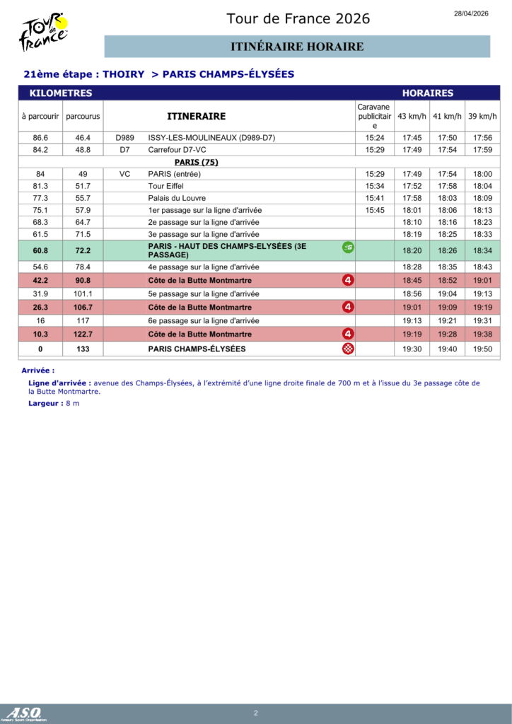 TDF26 Itineraire Horaire Etape 21 Yvelines2