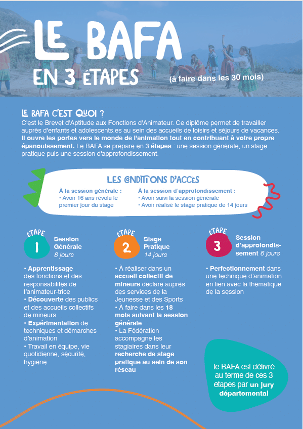 2 PLAQUETTE BAFA D 2026 2027 FDFRY 1